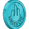 Nadex обзор