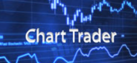 ChartTrader