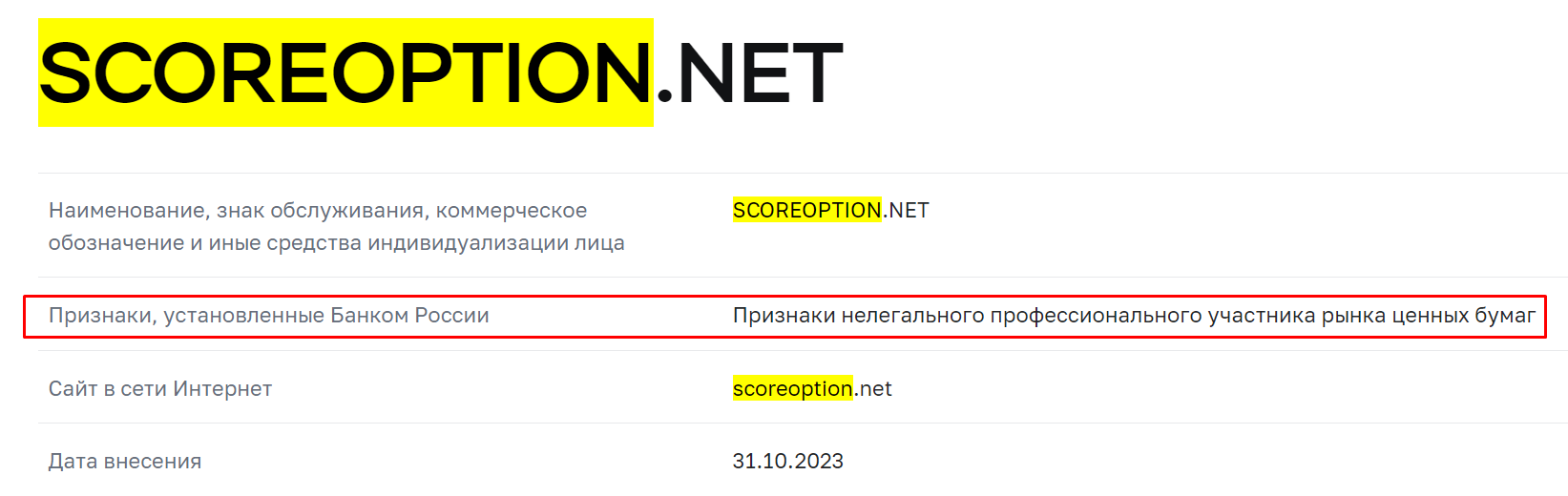 ScoreOption мошенники