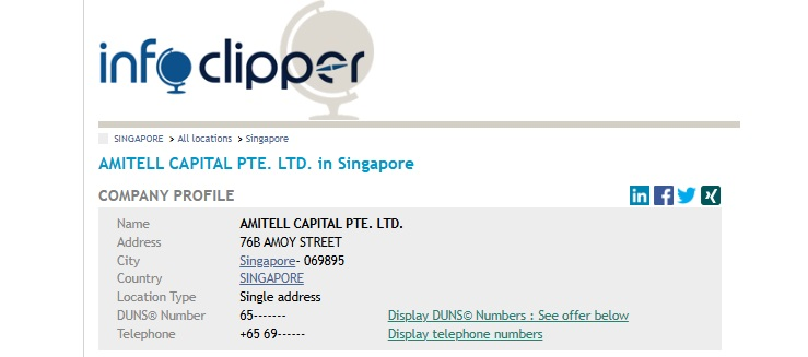 Amitell Capital PTE LTD разоблачение