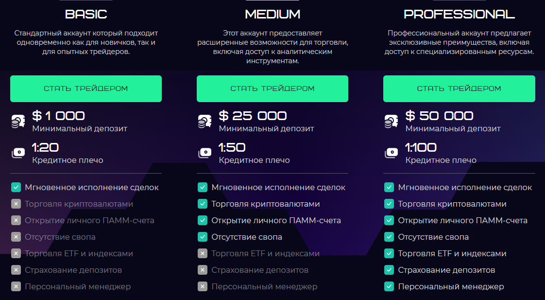 Amaisozo обман