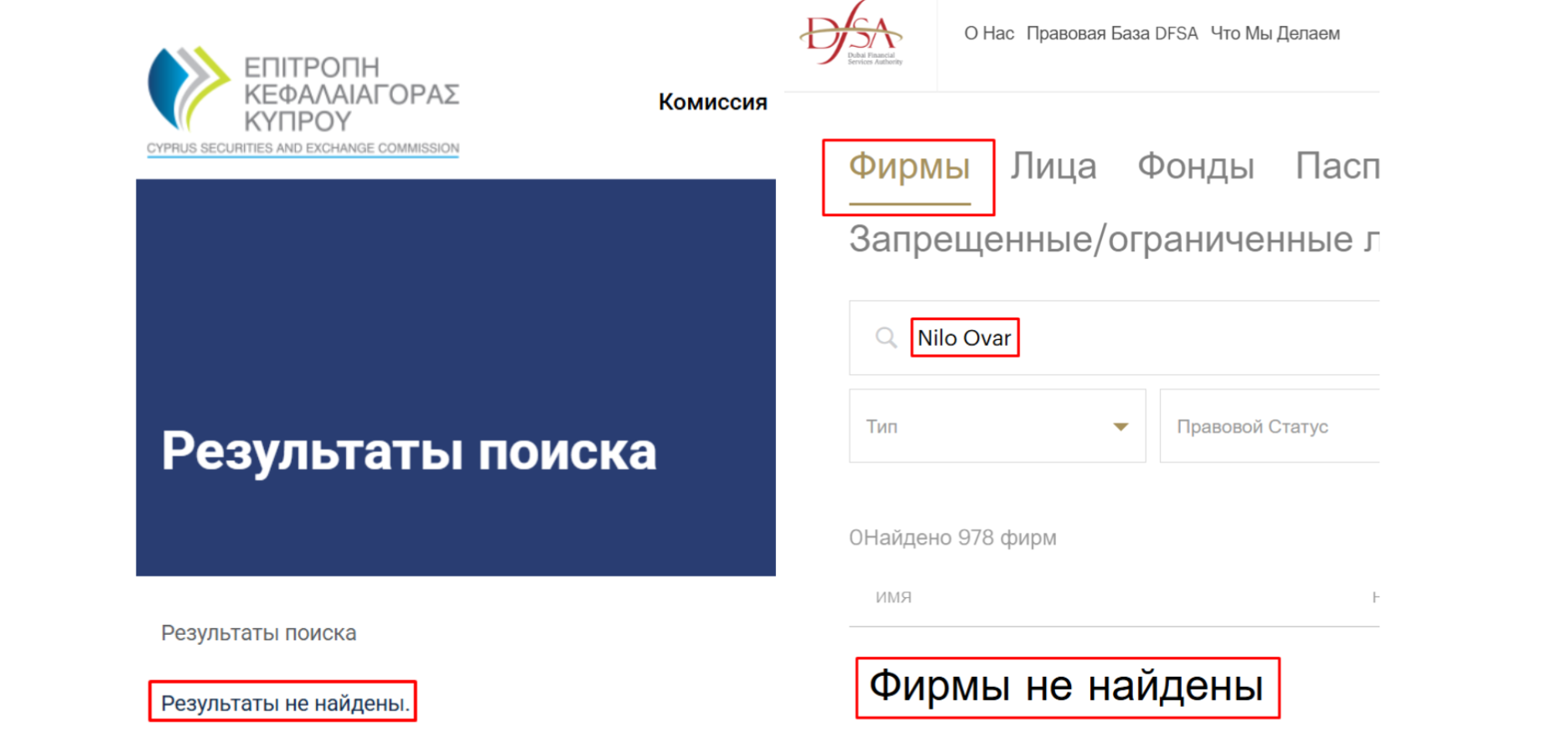 Niloovar мошенники