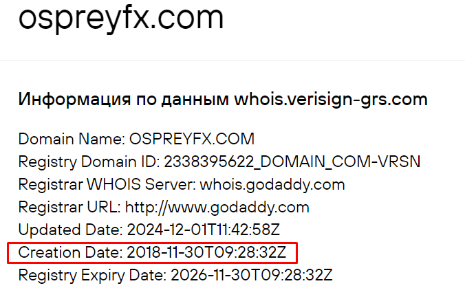 OspreyFX обман