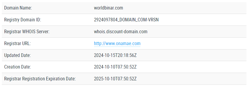 WorldBinar обман