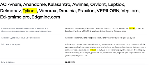 обманули на Tylineir