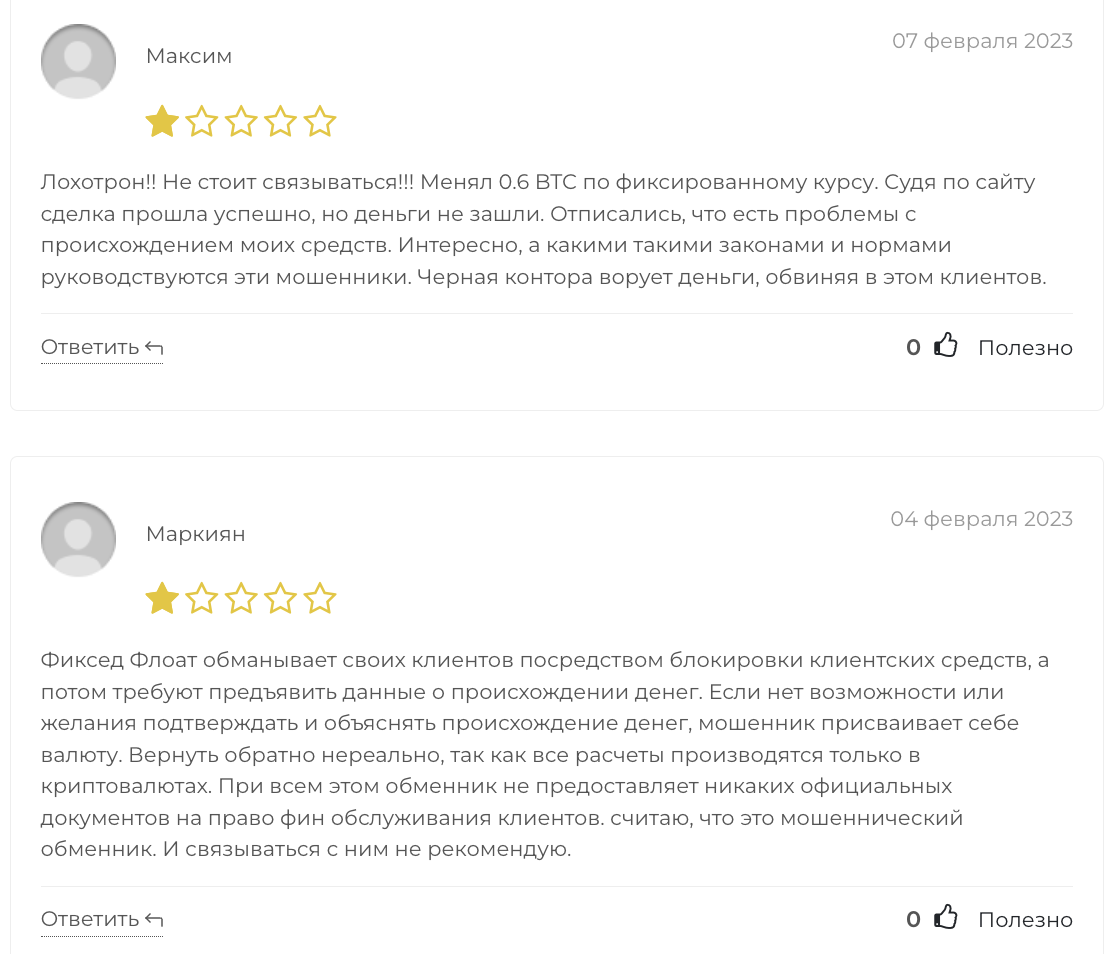 FIXT отзывы