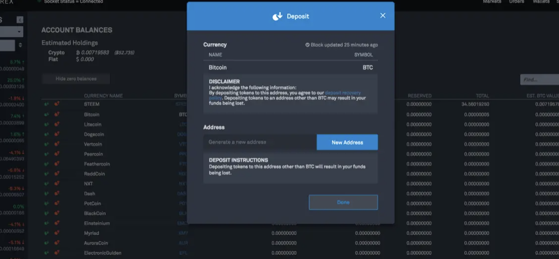 Bittrex обзор