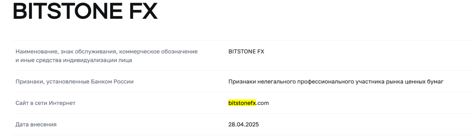 Bitstone FX обзор