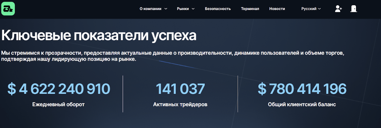 Breznergy обзор