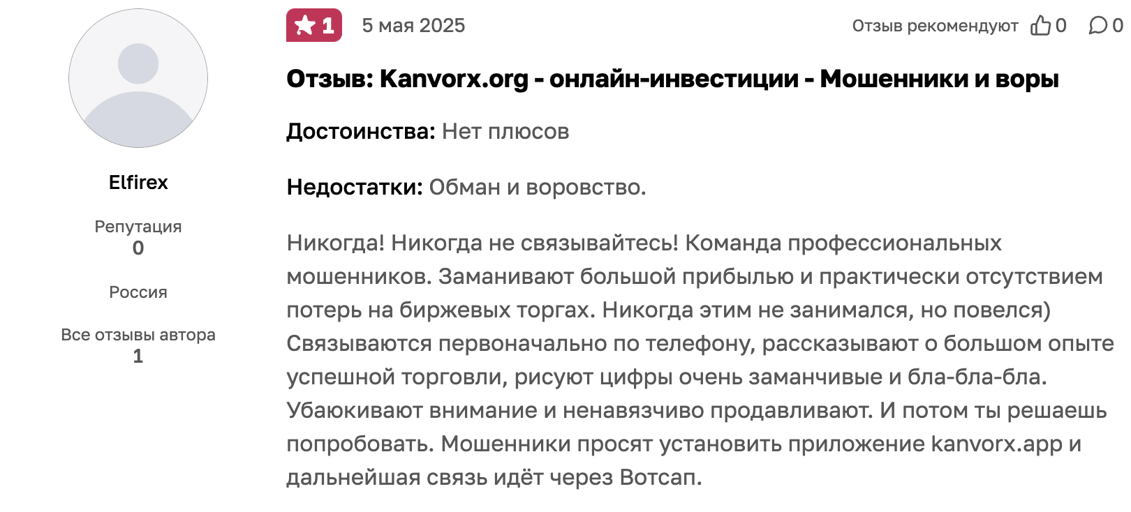 отзывы людей о Kanvorx