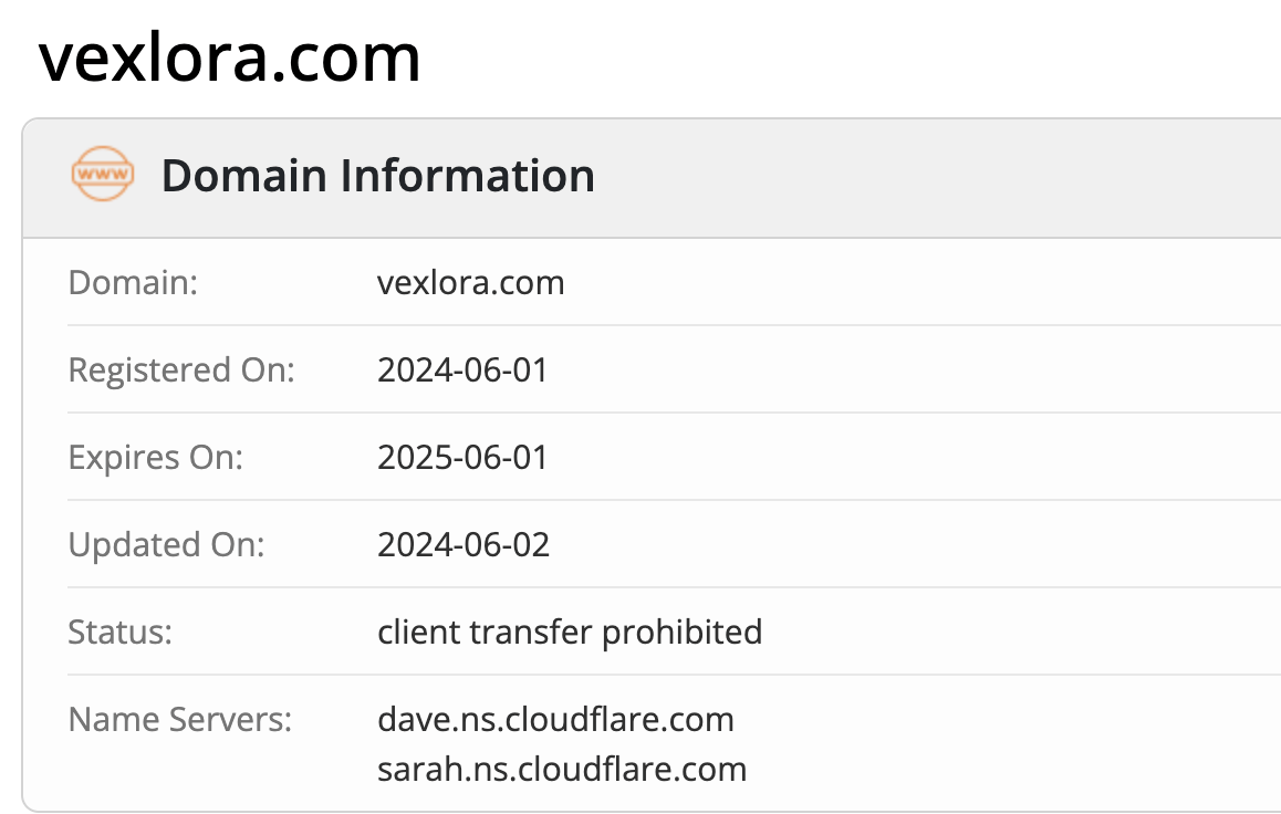 Vexlora Trade домен