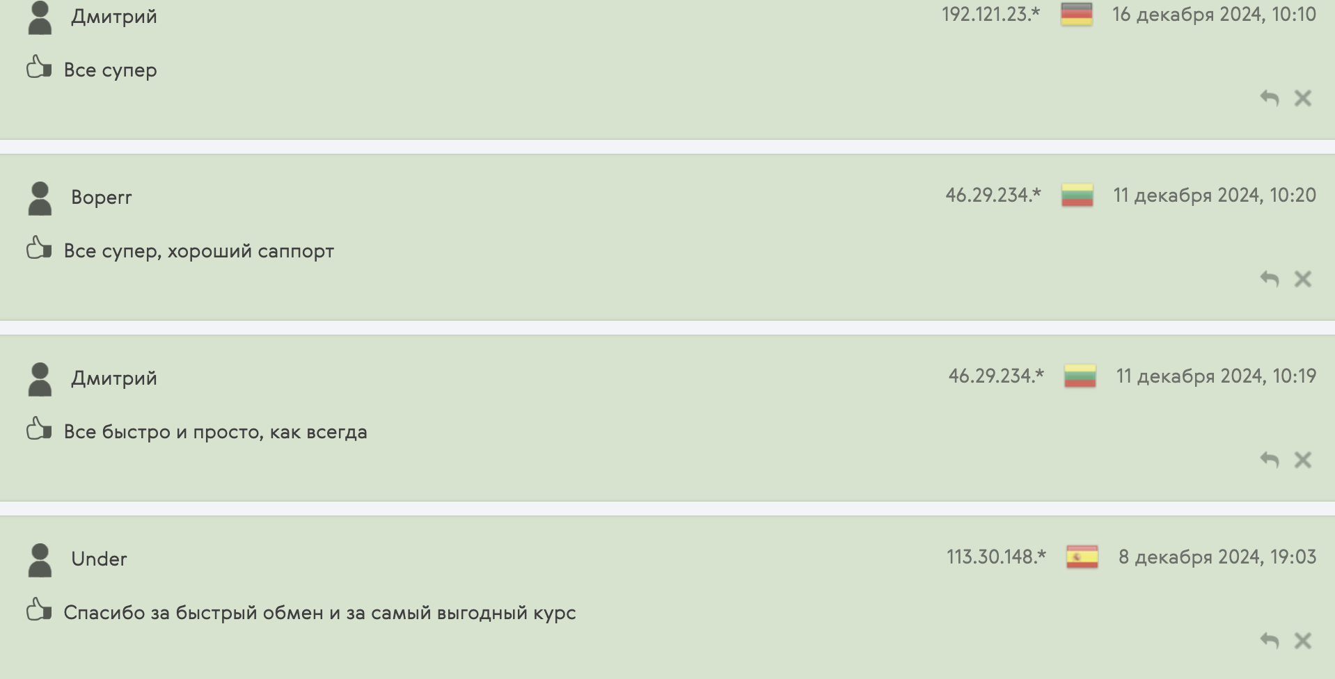 UBIMONEY отзывы