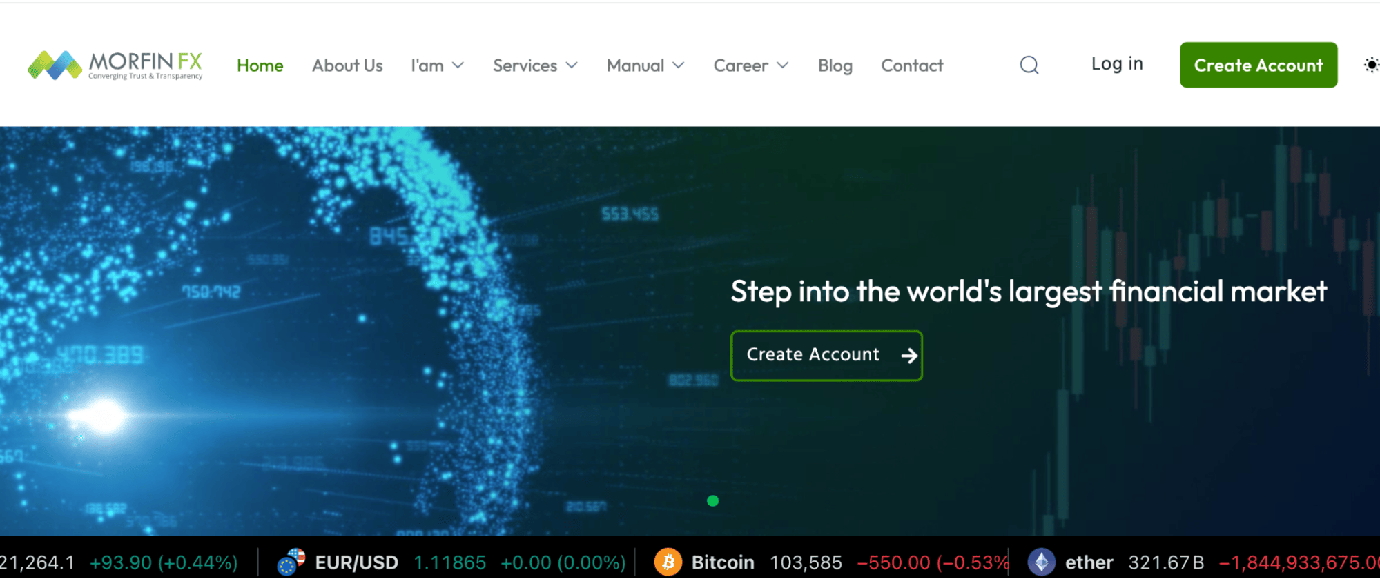 Morfin FX LLC обзор