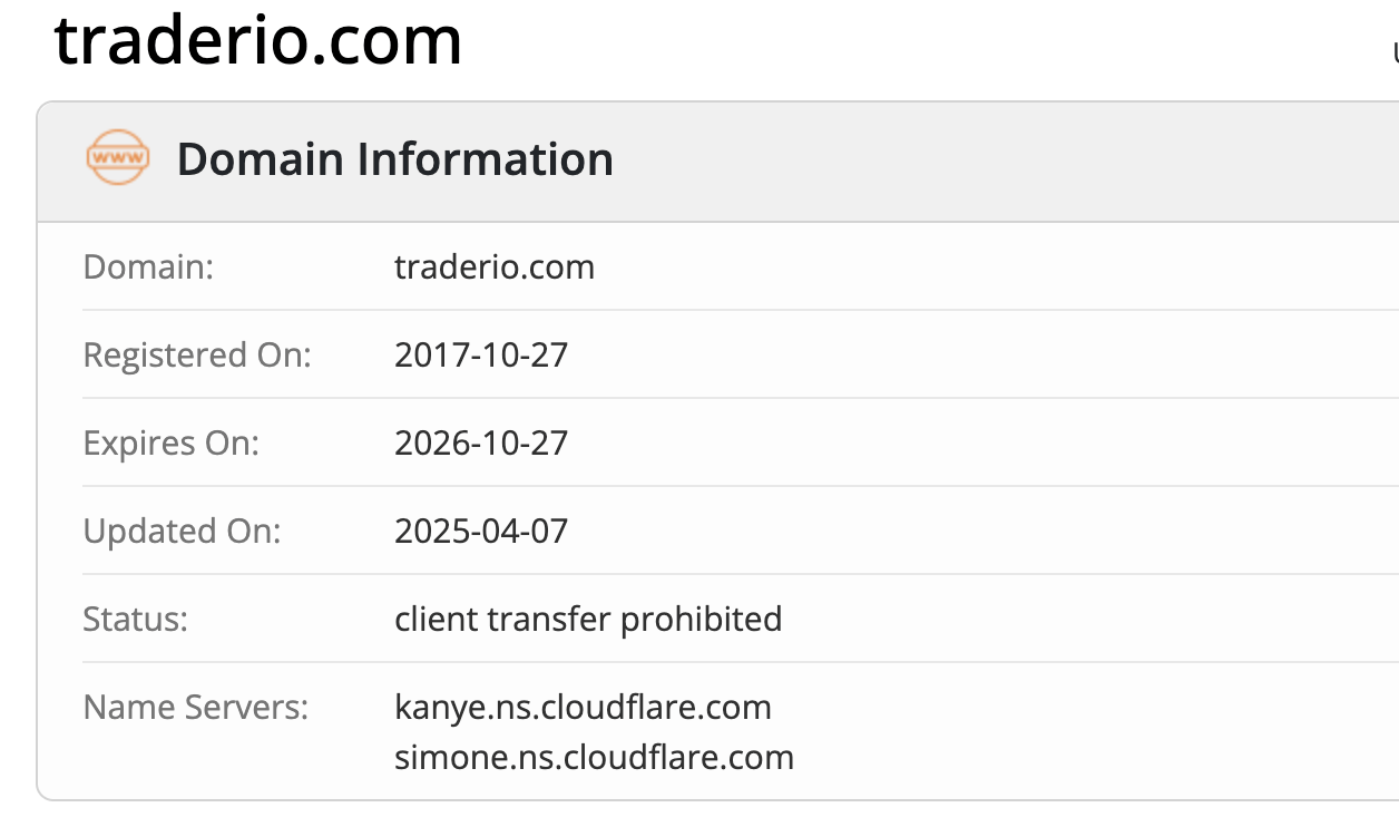 Traderio домен