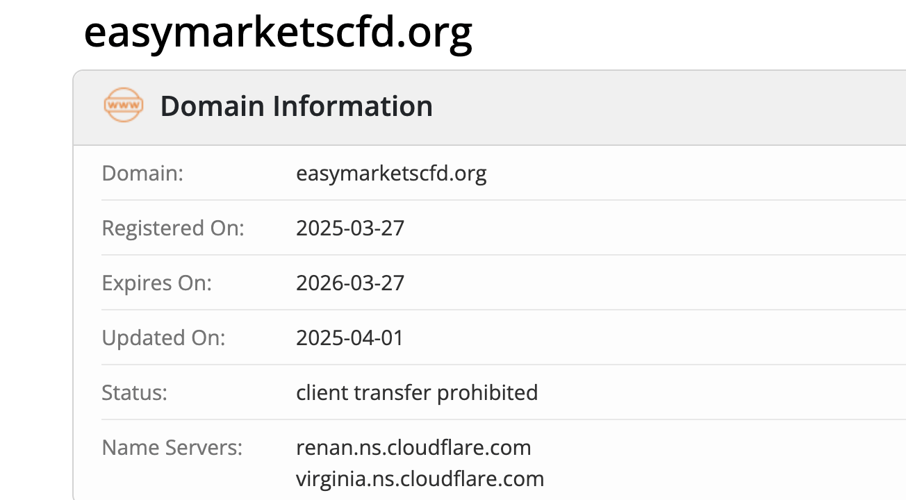 EasyMarketsCfd домен